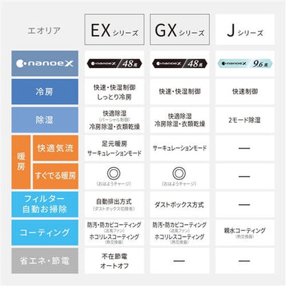 ルームエアコン エオリア Jシリーズ 2024年モデル 18畳程度 ホワイト CS-564DJ-W パナソニック