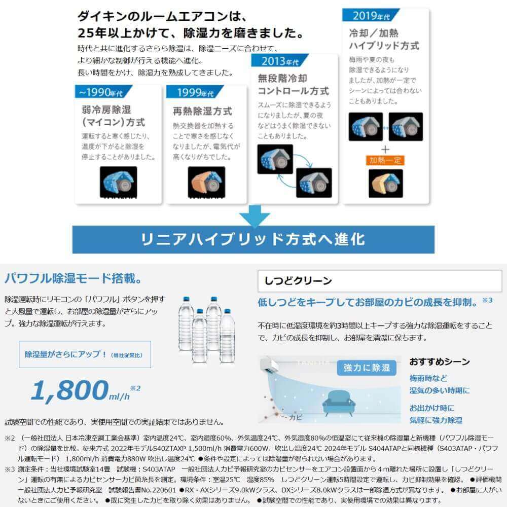 ルームエアコン AXシリーズ 2024年モデル 6畳程度 ホワイト S224ATAS-W ダイキン