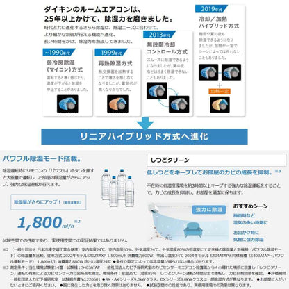 ルームエアコン AXシリーズ 2024年モデル 6畳程度 ホワイト S224ATAS-W ダイキン