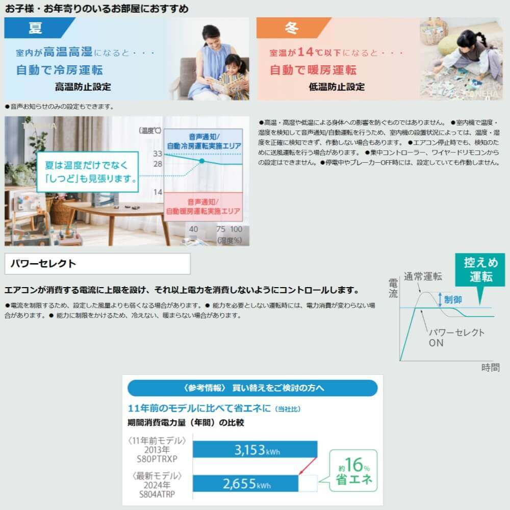 ルームエアコン AXシリーズ 2024年モデル 6畳程度 ホワイト S224ATAS-W ダイキン