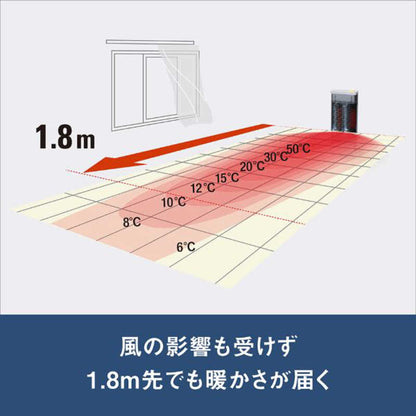 遠赤外線暖房機 セラムヒート ブラウン ERFT11ZS-T ダイキン