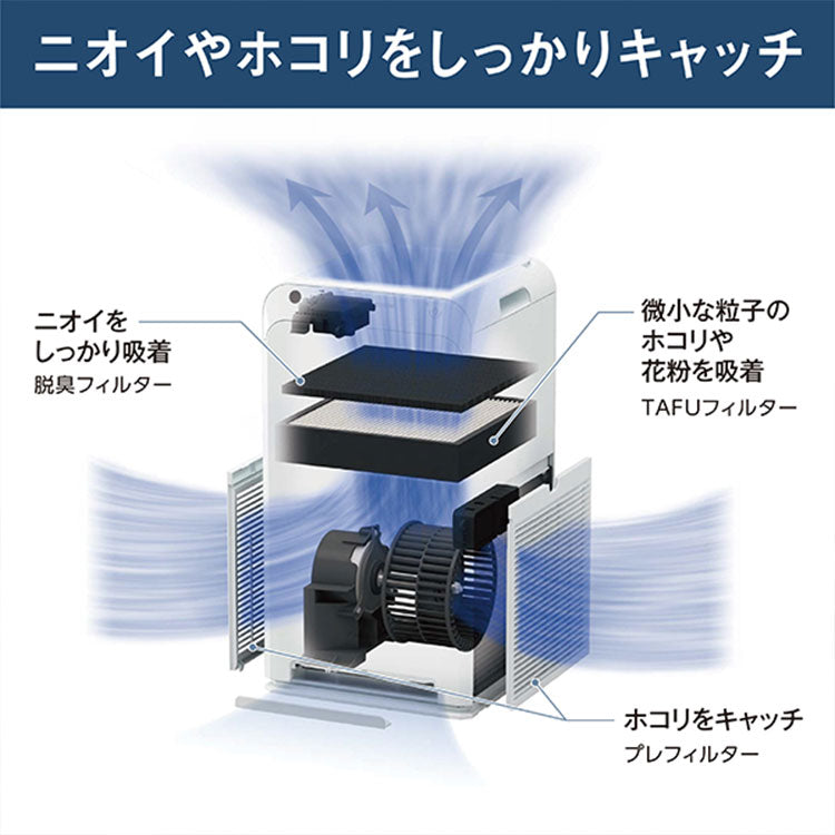 空気清浄機 MC554A ダイキン