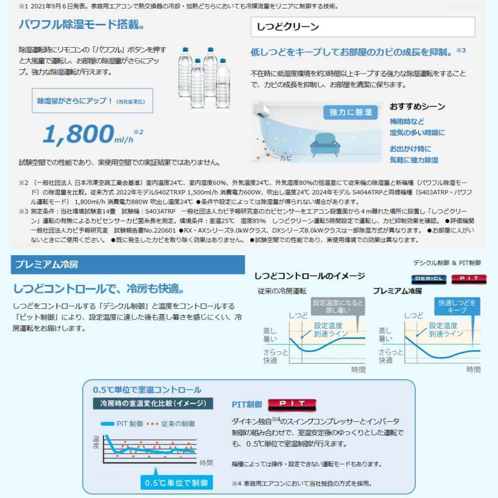 ルームエアコン RXシリーズ 2024年モデル 6畳程度 ホワイト S224ATRS-W ダイキン