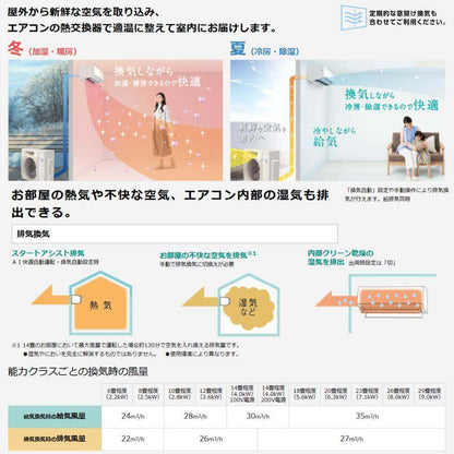 ルームエアコン RXシリーズ 2024年モデル 26畳程度 ホワイト S804ATRP-W ダイキン