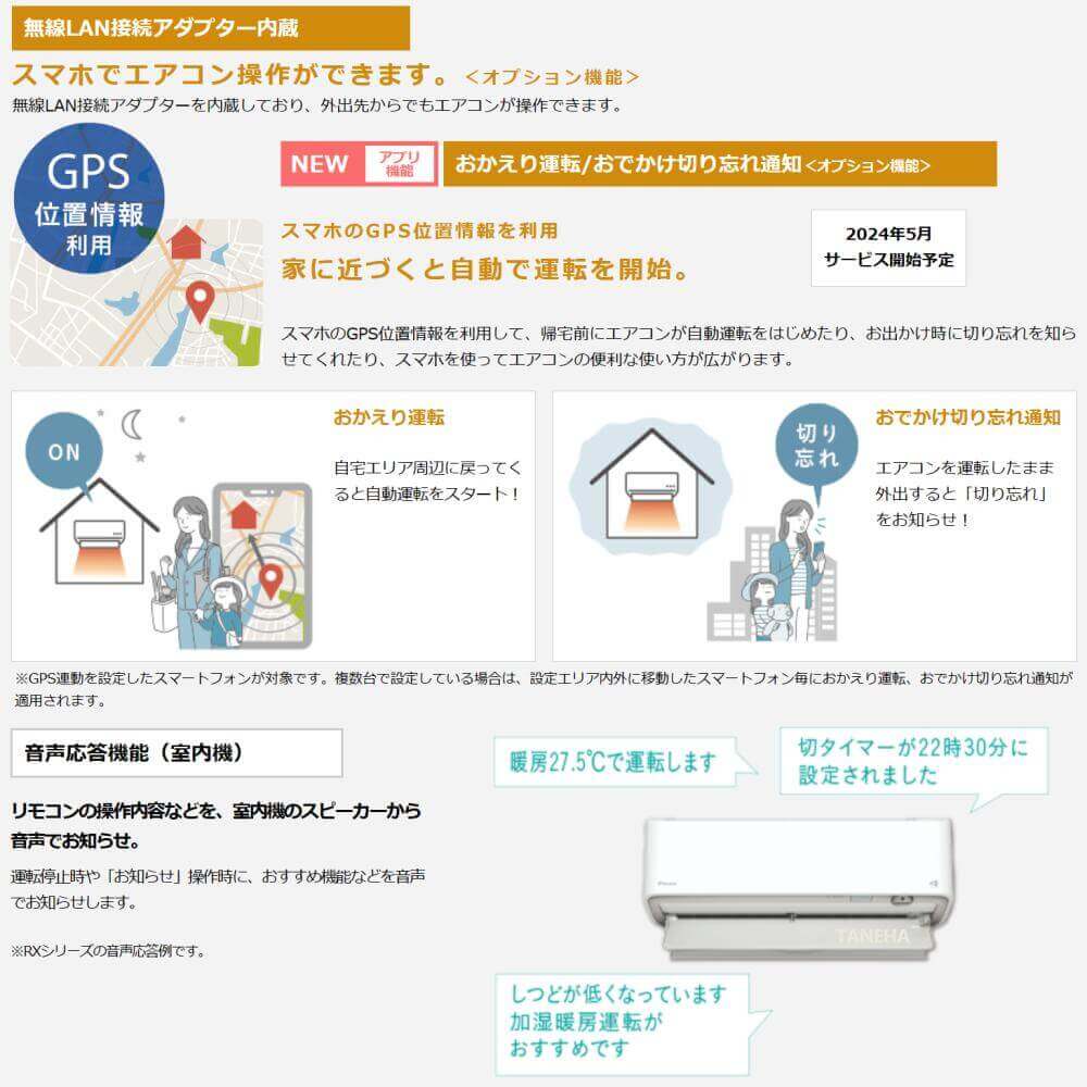 ルームエアコン RXシリーズ 2024年モデル 26畳程度 ホワイト S804ATRP-W ダイキン